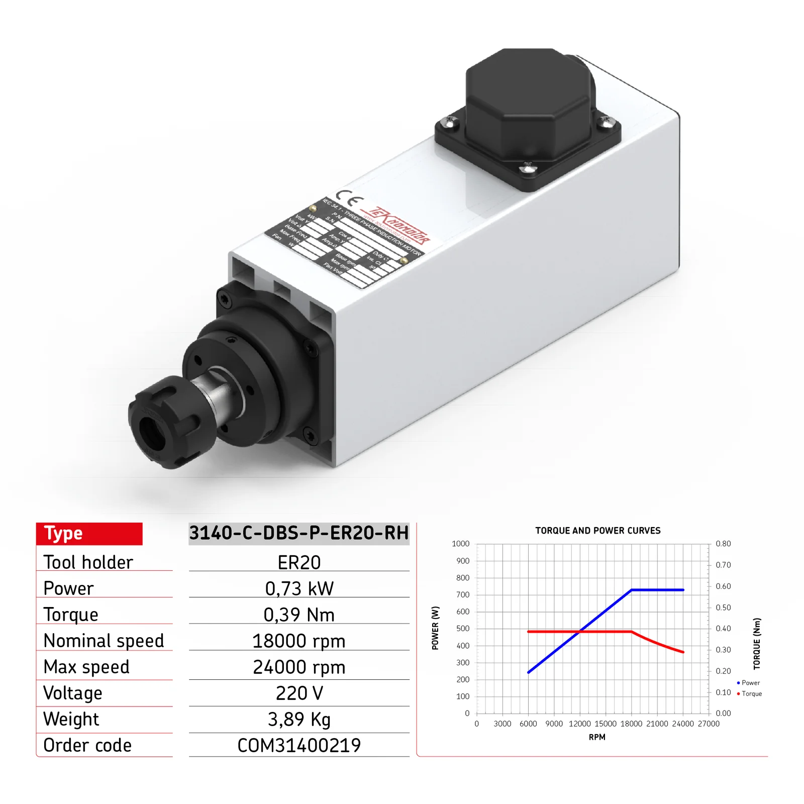Teknomotor CNC Spindle -COM31400219 - ER20 - View 1