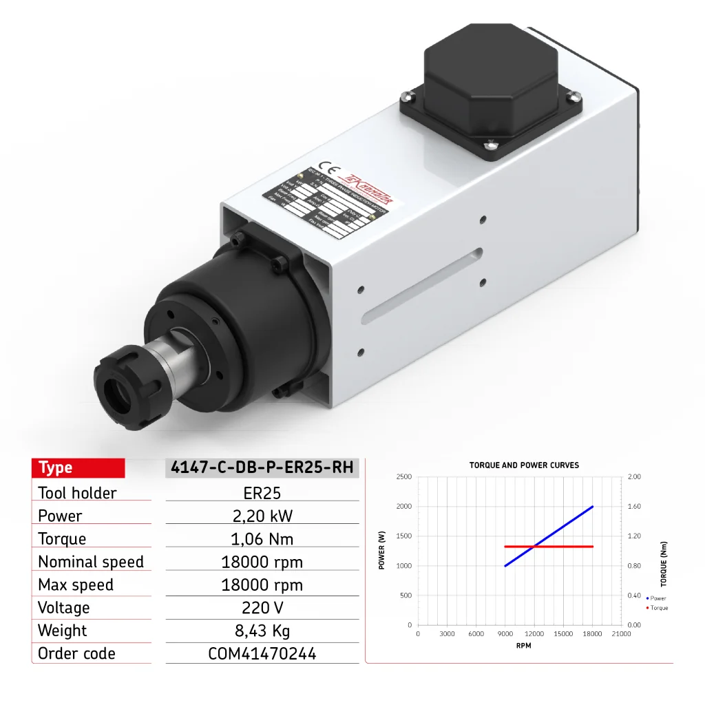 Teknomotor CNC Spindle -COM41470244 - ER25 - View 1