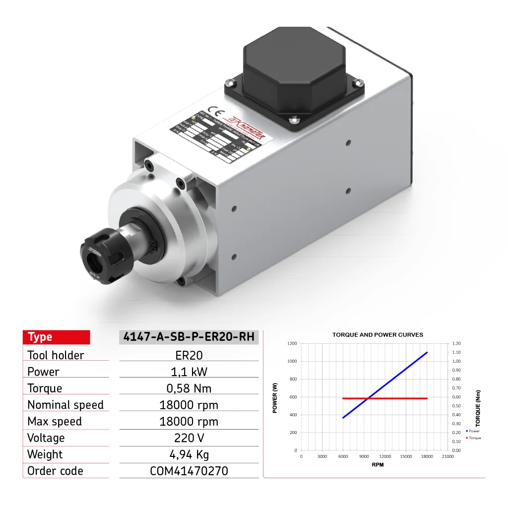 Teknomotor CNC Spindle -COM41470270 - ER20 - View 1