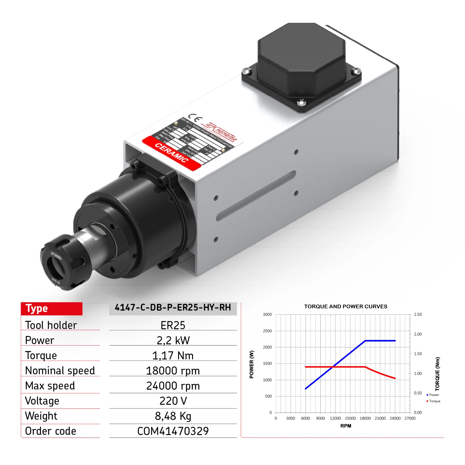 Teknomotor CNC Spindle -COM41470329 - ER25 - View 1